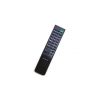Genuine Sony RM-S555 MHC-550 HCD-H550 Audio Remote HCD-H550M FH-B111