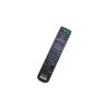 Genuine Sony RM-J10 AV Active Speaker System Remote For SA-VA10