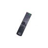 Genuine Sony RM-AAU023 HT-SF2300 HT-SS2300 AV System Remote STR-KS2300