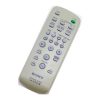 Genuine Sony RM-SCU37 CMT-EH25 CMT-BX3 Micro Hi-Fi Remote CMT-BX30R