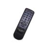 Genuine Harman Kardon Zone II.2 AVR347 AVR350 AV Receiver Remote