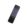 Genuine Teac RC-1277 W-890R W-890RMKII-B Cassette Deck Remote