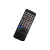 Genuine JVC RM-SE33U CA-E33 CA-E33BK Midi Audio System Remote CA-E33LBK