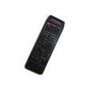Genuine Harman Kardon AVR10 AV Receiver Remote